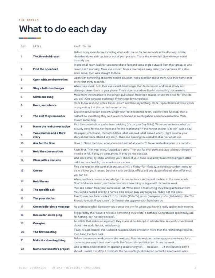 30-Day Friendship Challenge page 3: a table explaining what to do for each of the first days' drills