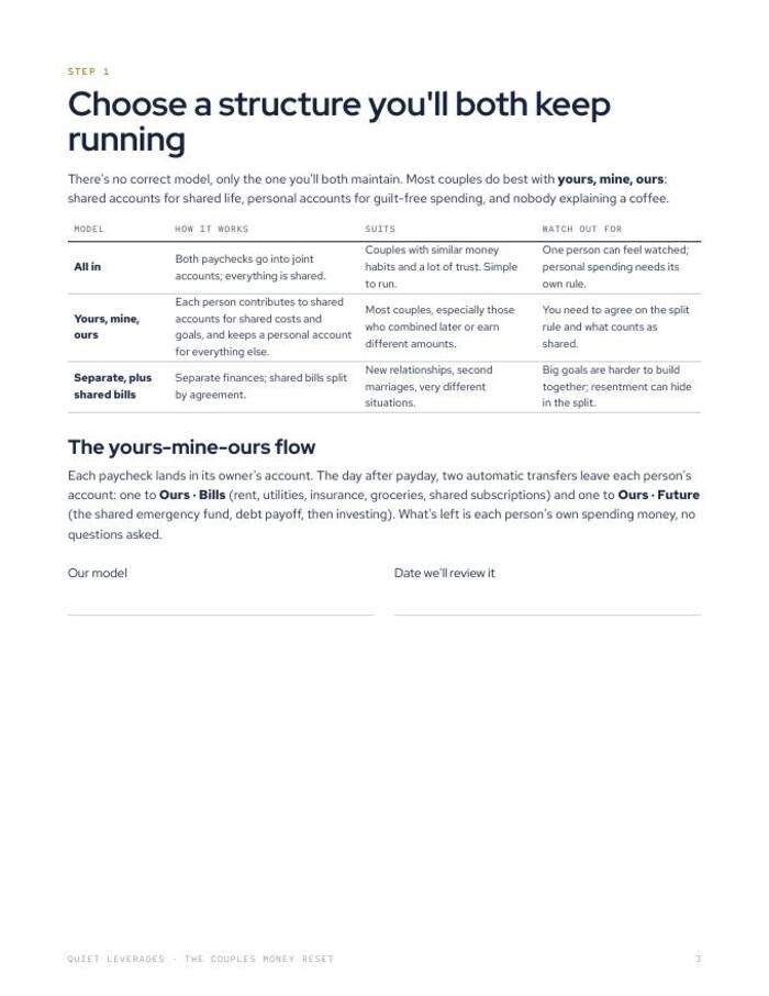 Guide page comparing account models for couples, with the yours, mine, ours flow explained