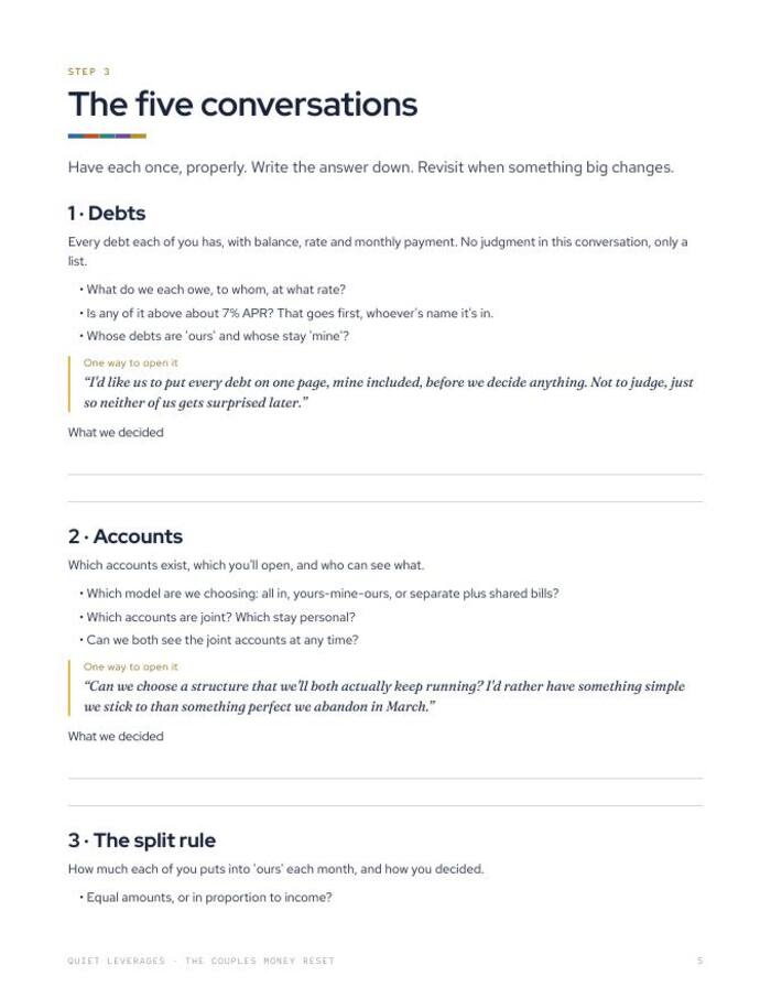 Guide page headed The five conversations, starting with debts and accounts, each with an opening line to use