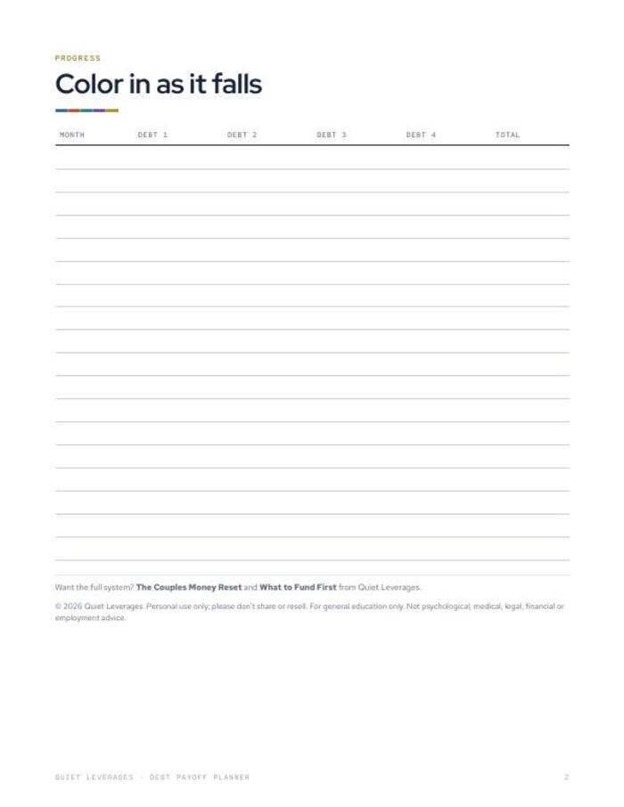 Progress page with columns for each debt and a total, to fill in month by month
