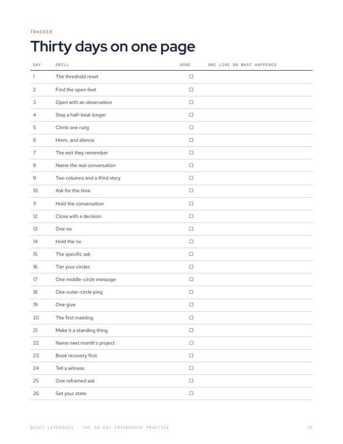 Tracker page listing all thirty drills by day with a tick box beside each