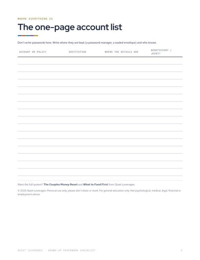 The one-page account list with columns for account or policy, institution, where the details are, and beneficiary or joint holder