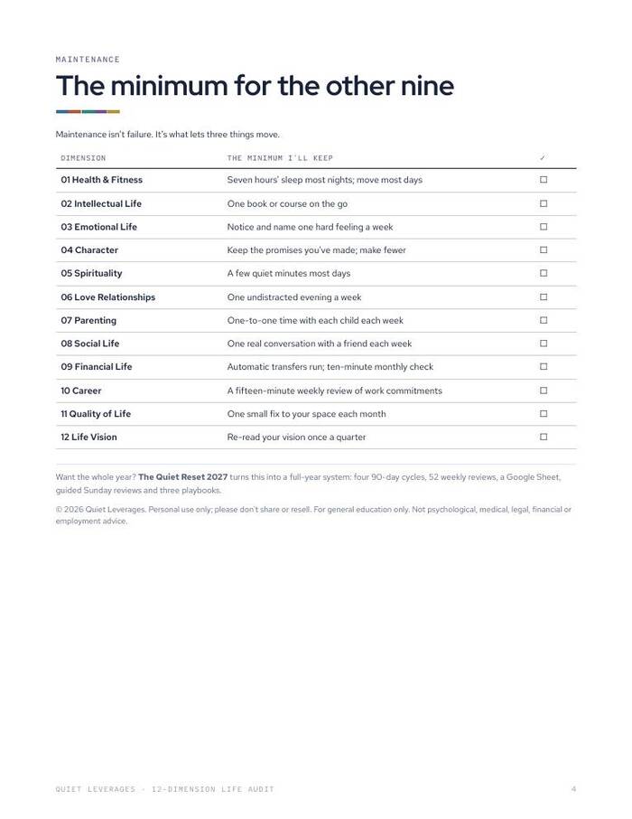 Audit page titled The minimum for the other nine, a table of twelve rows
