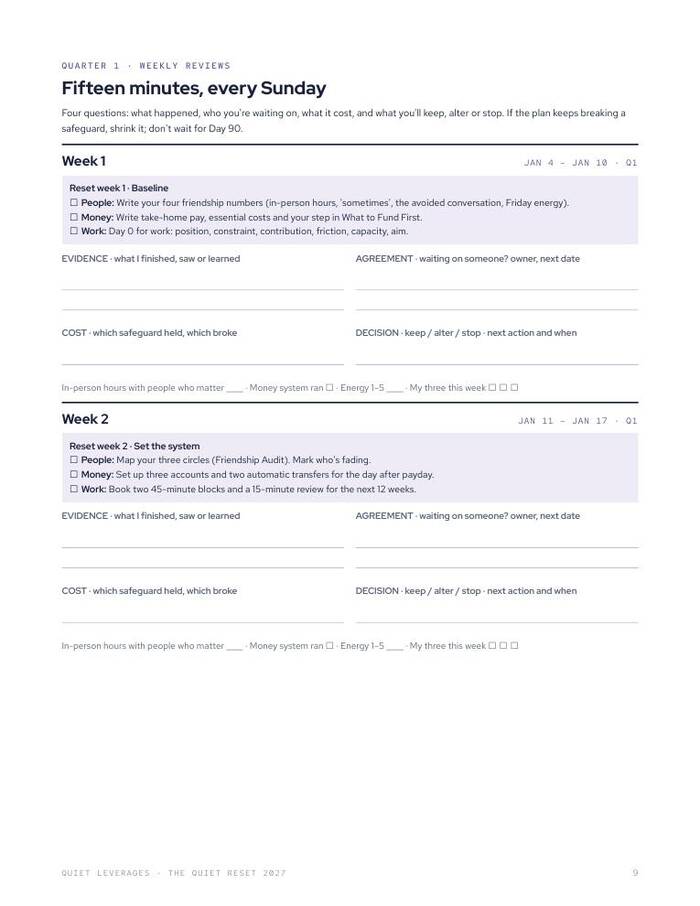 Planner page titled Fifteen minutes, every Sunday, with weekly review blocks