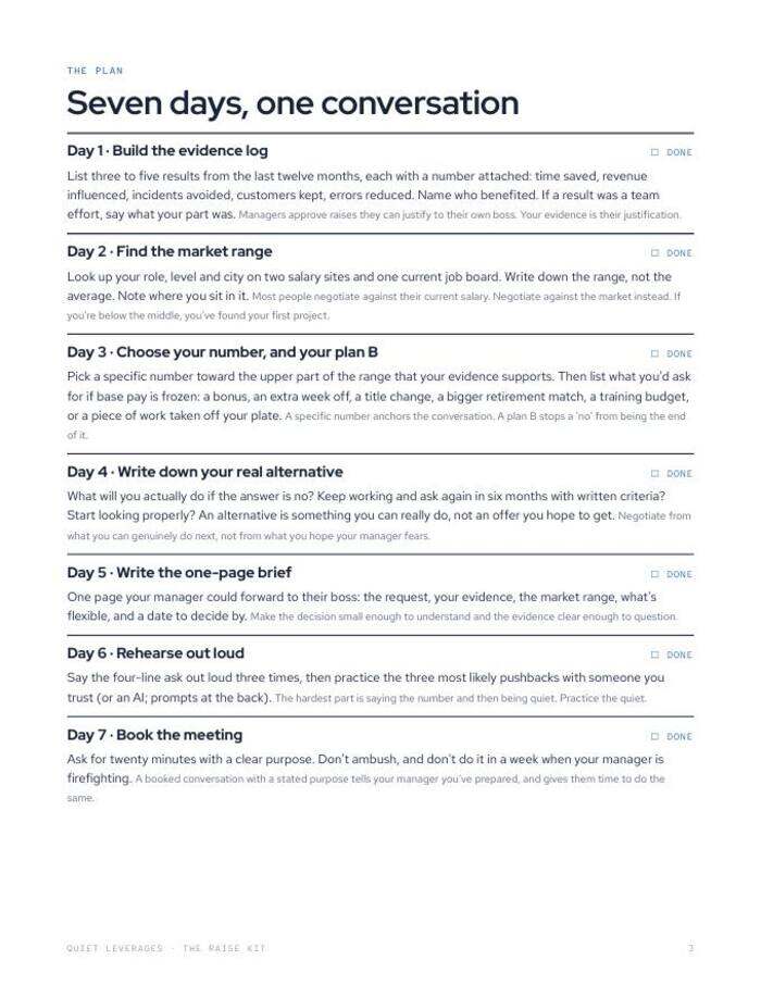 Guide page listing the seven-day plan, from building an evidence log on Day 1 to booking the meeting on Day 7