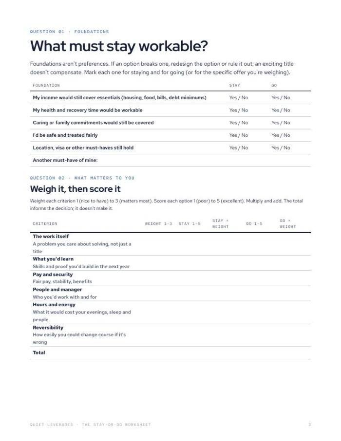 Worksheet page listing the foundations that must stay workable, with a table scoring six criteria for staying and for going