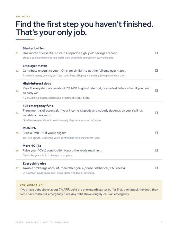 Page listing seven money steps in order, starting with a starter buffer, employer match and high-interest debt, each with a checkbox