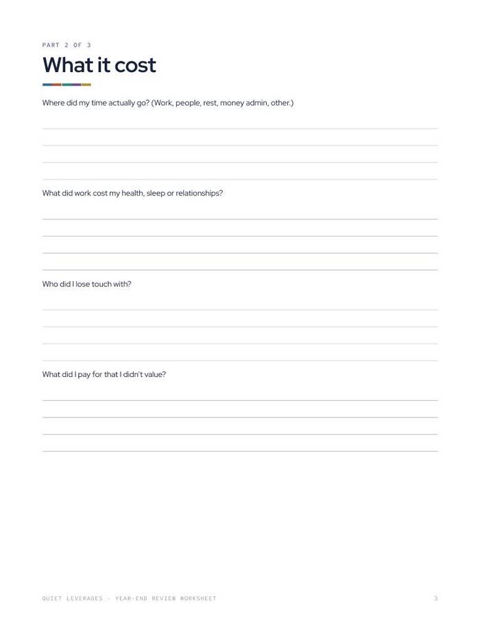 Worksheet page titled What it cost, with four prompts